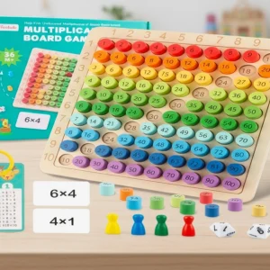 Multiplication Board